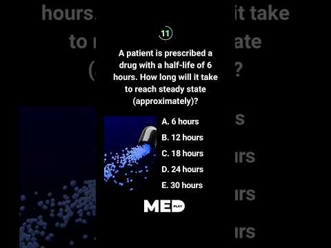 🔔 #Pharmacology Quiz!