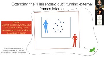 Philipp Hoehn - (Quantum) frame covariance in gauge systems and gravity