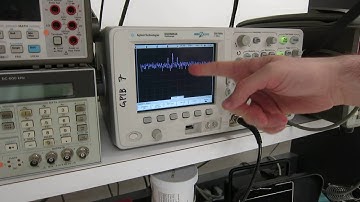 Frequency Domain View of AM Signals