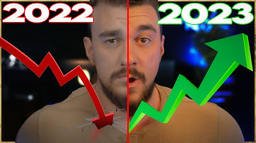 This ONE Change Can Make You a Full-Time Trader in 2024