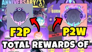 TOTAL REWARDS FOR BURNING BEAT FEAST CALCULATION F2P & P2W | DISLYTE