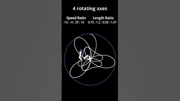 Satisfying Patterns with Relaxing Music 716 #shorts #relaxing #satisfying #stressrelief