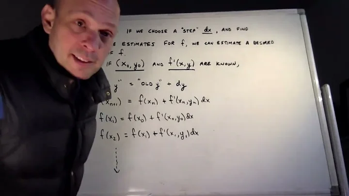 AP CALC BC 029: Differential Equations Lesson 6: Euler's Method
