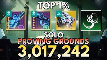 Solo Proving Grounds on Hunter (3,017,242 Score - Top 1%)