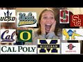 college decision reactions 2021 (UC's, CSU's UMich, UofO, Stanford, USC...)