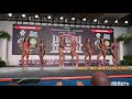 2020 IFBB Pro League Tampa Pro Bikini Prejudging Video