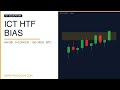 ICT Higher Timeframe Bias: Daily Direction Before NY Open