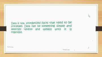 BAU- FCS Course- Video 4: Data & Information- Eng. Heba Al-Hiary