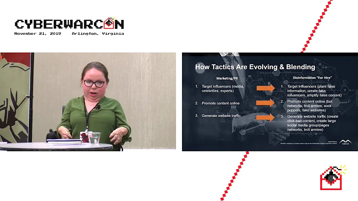 The Disinformation Industry | CYBERWARCON 2019
