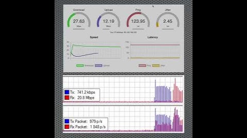 WireGuard on Mikrotik - it