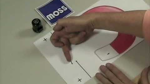 Relays - How they Work