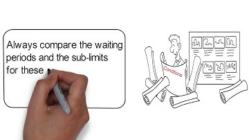 What are "pre-existing conditions" and should you disclose them?