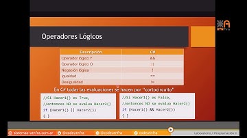 Programación y Laboratorio II - Clase 01 2020 Parte 2