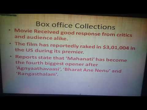 mahanati-movie-download-:mahanati-savitri-dead:-"-bvs-pragathi-"