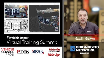 2021 Virtual Training Summit Promo - ADAS Perception Systems and Service Challenges class