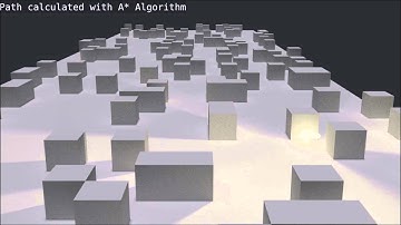 A* Path Planning in Blender