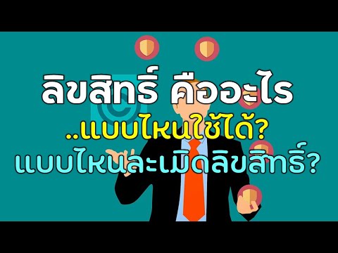 วีดีโอ: สงวนลิขสิทธิ์หมายถึงอะไร?