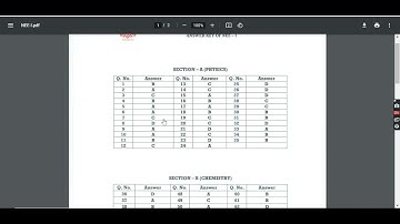 NERIST Entrance Exam 2021 Answer Key (Released) - How to Check NERIST Entrance Exam 2021 Answer Key