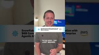 Are Software Stocks Back? The $6B Deal That Woke Up SaaS #WallStreetGameNotes #Investing #Stocks