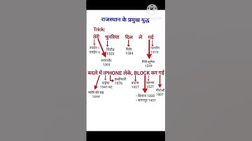 rajasthan history by rajveer sir playlist #rajasthan history #raj history #shortsvideo #new #viral