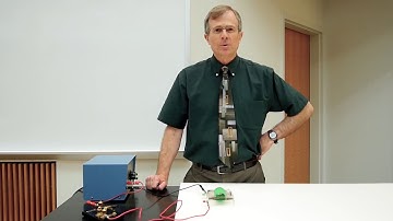 21.7 Magnetic Fields Produced by Currents, Part B