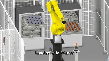 Ertec FMS hybrid blade  Mill 350