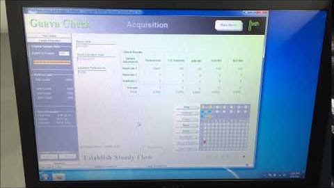 Millipore Guava EasyCyte Flow Cytometer Video