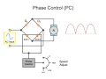 What is a DC Drive Circuit?