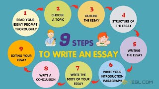How to Write an Essay in English (Essay Writing in 9 Simple Steps)