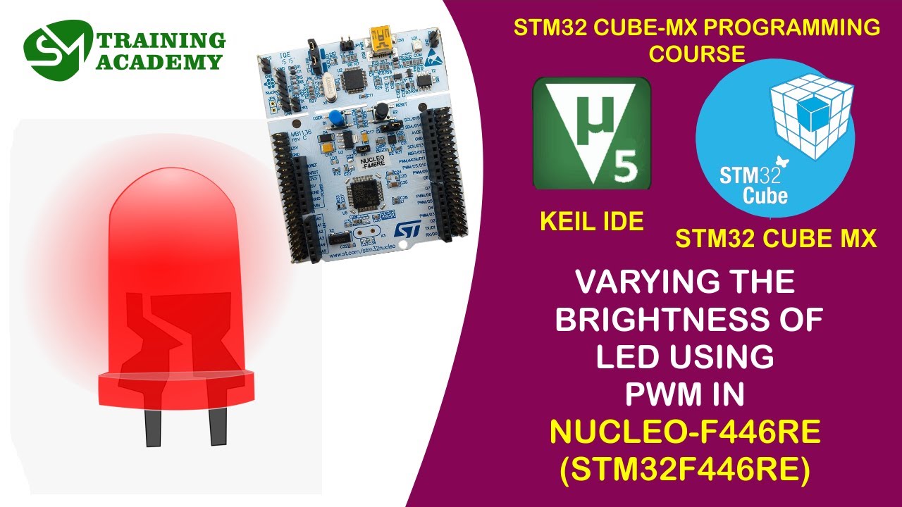 Stm cube. Cube MX stm32. Stm32 Cube ide. Частота ШИМ stm32. STM Cube MX.