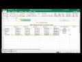 Excel 2016: Calculating Percent of Whole using Absolute References