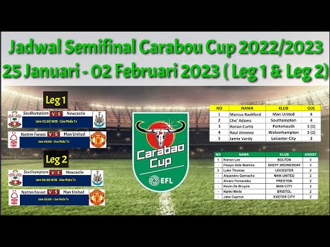 Jadwal Carabao Cup 2023 | Man United vs Nottm Forest | Carabao Cup Semifinals | Live Mola Tv