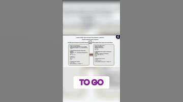 Equation Solving: Substitution vs. Elimination - Explained!