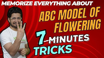 ABC model of flower development for CSIR NET | Floral organ identity genes