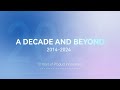 A Decade and Beyond: Reflecting on a decade of Creality