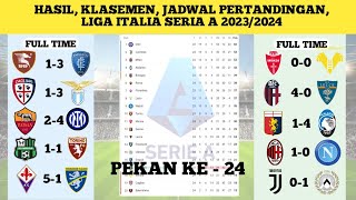 Liga Italia Serie A 23/24 • Hasil pertandingan tadi malam • Juventus 0-1 Udinese • Pekan ke - 24