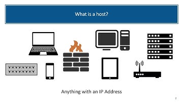 Host Hardening - What is a Host and Running Host Scans