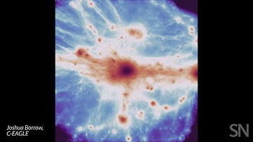 See a simulation of the cosmic web | Science News