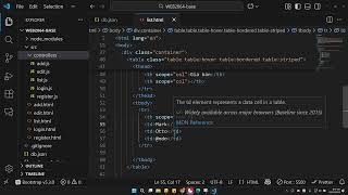 Tutor môn Javascript nâng cao - WEB2064