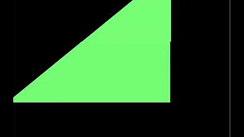 LWJGL & OpenGL - Getting Started with Vertex and Fragment Shaders