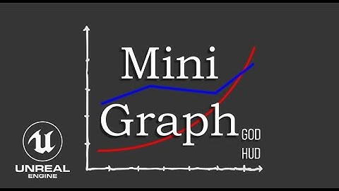 Mini-Graph, Data Capture & Signal Processing Plugin for UE4