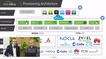Master FTTH OLT & ONU Provisioning & Monitoring for All Vendors – Nokia, Zyxel, Calix, ZTE, Huawei