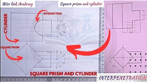 INTERPRETATION of square prism and cylinder #square #prism #cylinder  #wiselinkacademy