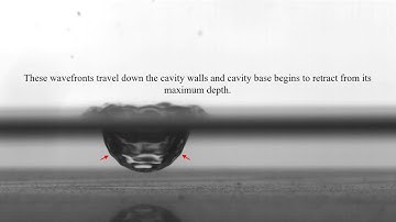 V0071 - Mechanism of secondary bubble entrapment