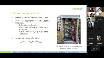 Citizen science sensors  improving data quality with calibration techniques