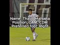 Thabo Mahlaha Highlight Video 2024 Thabo Mahlaha Highlight Video 2024