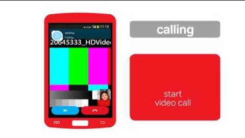 how to use skype on your smartphone
