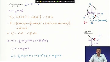 Lec54: Systems with constraints - III #swayamprabha #ch27sp