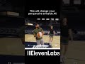 ElevenLabs Productions: Your Content, with Elevenlabs! @elevenlabsio