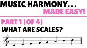 Music Harmony (Part 1) - Notes, Scales & Keys. Music Harmony & Theory Made Easy!